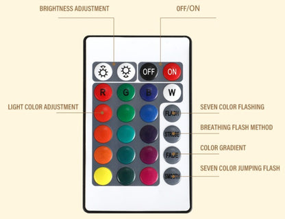 Varázslatos Színprojektor